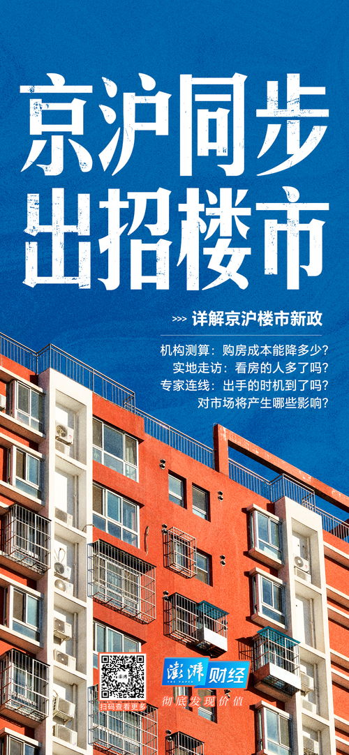 上海楼市新政影响有多大 买房门槛大降,二套房200万房贷月供降近千元
