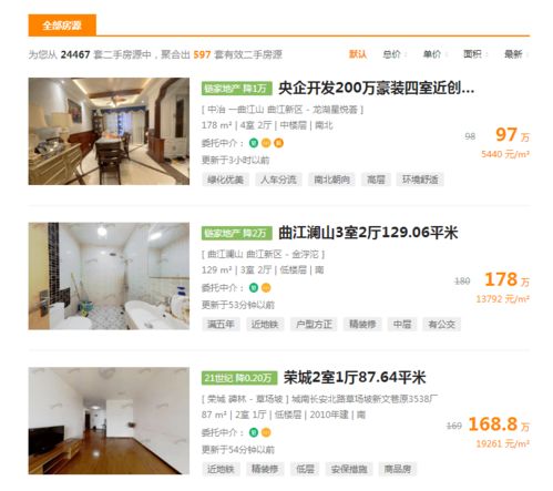 重磅 热点学区二手房参考价发布,西安二手房指导价正研究落地