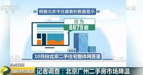 北京二手房松动 中介撤电脑,业主降价卖