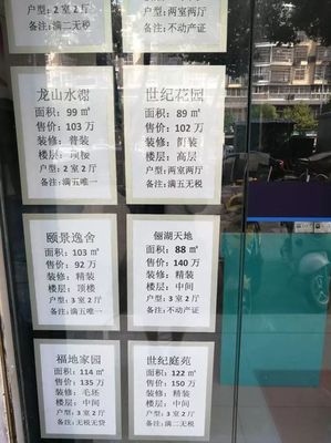 江夏一楼盘验资50万,喊价14500元/平!你敢买?